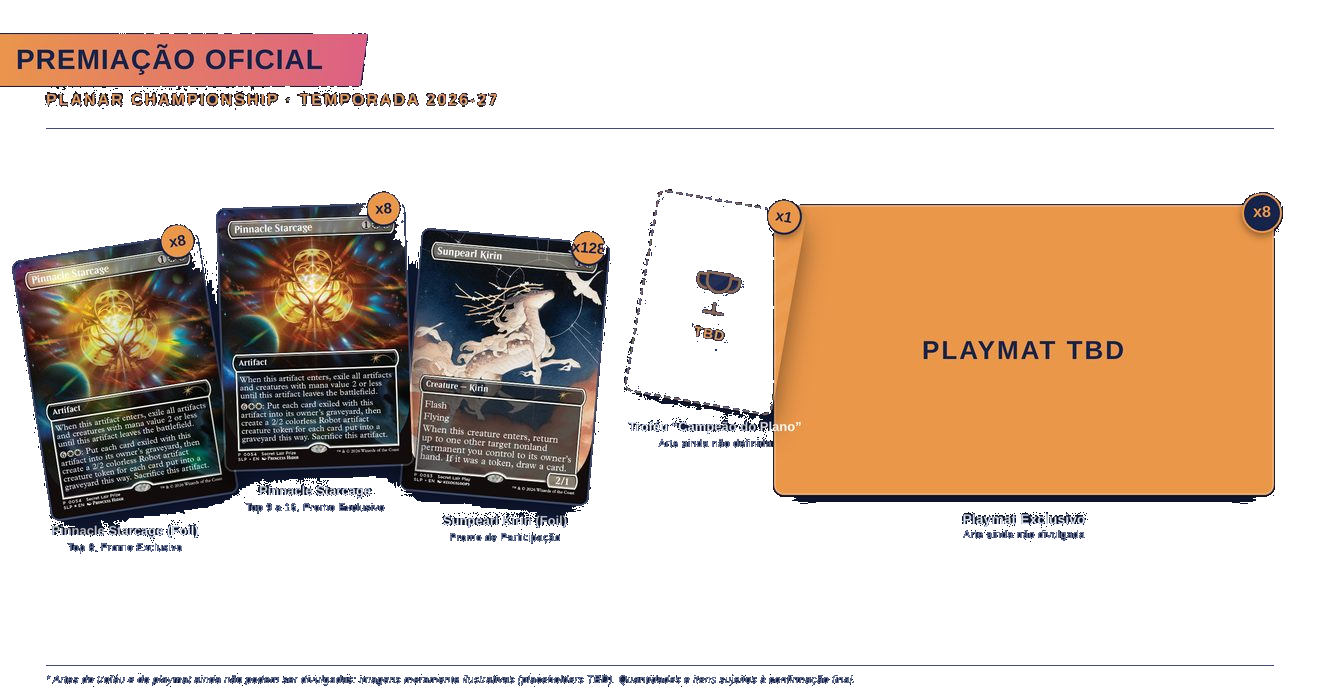 Premiação oficial do Planar Championship - Temporada 2026-27